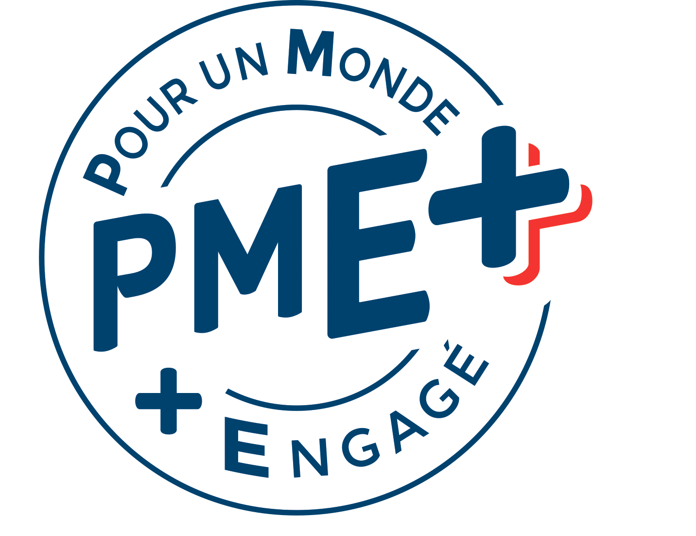 pme+